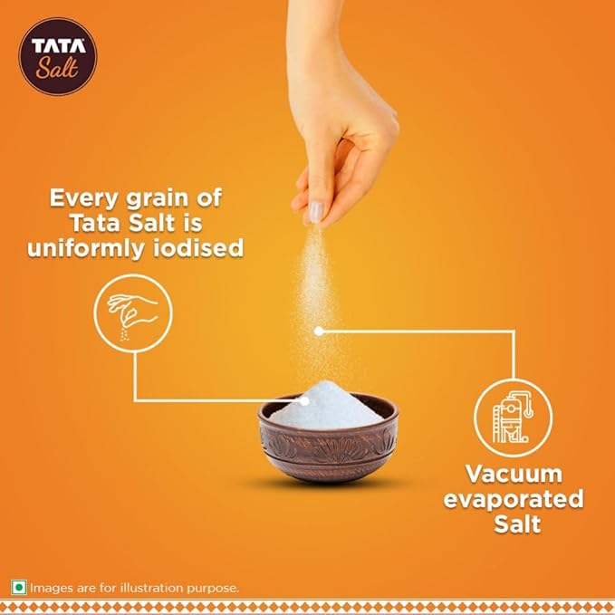 GC Tata Salt